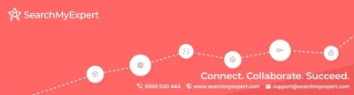 Market Mapping: Kỹ Thuật Nghiên Cứu Thị Trường Cho Headhunter
